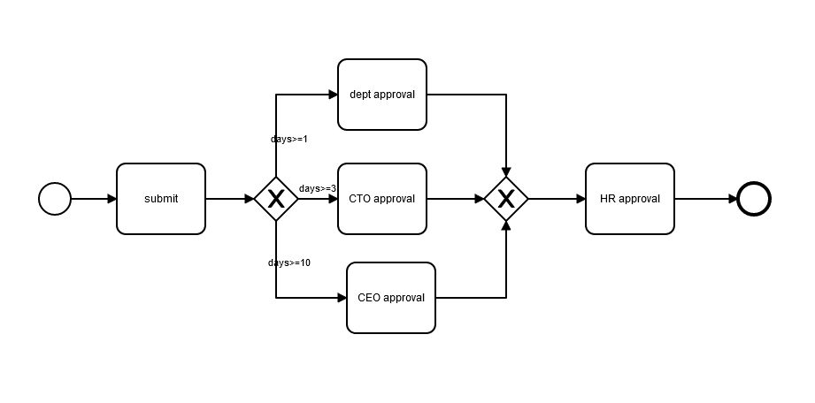 C:\Users\lg\AppData\Roaming\Tencent\Users\47743901\QQ\WinTemp\RichOle\0ONVZK6X_~BQU3A0Z{`RNFS.png